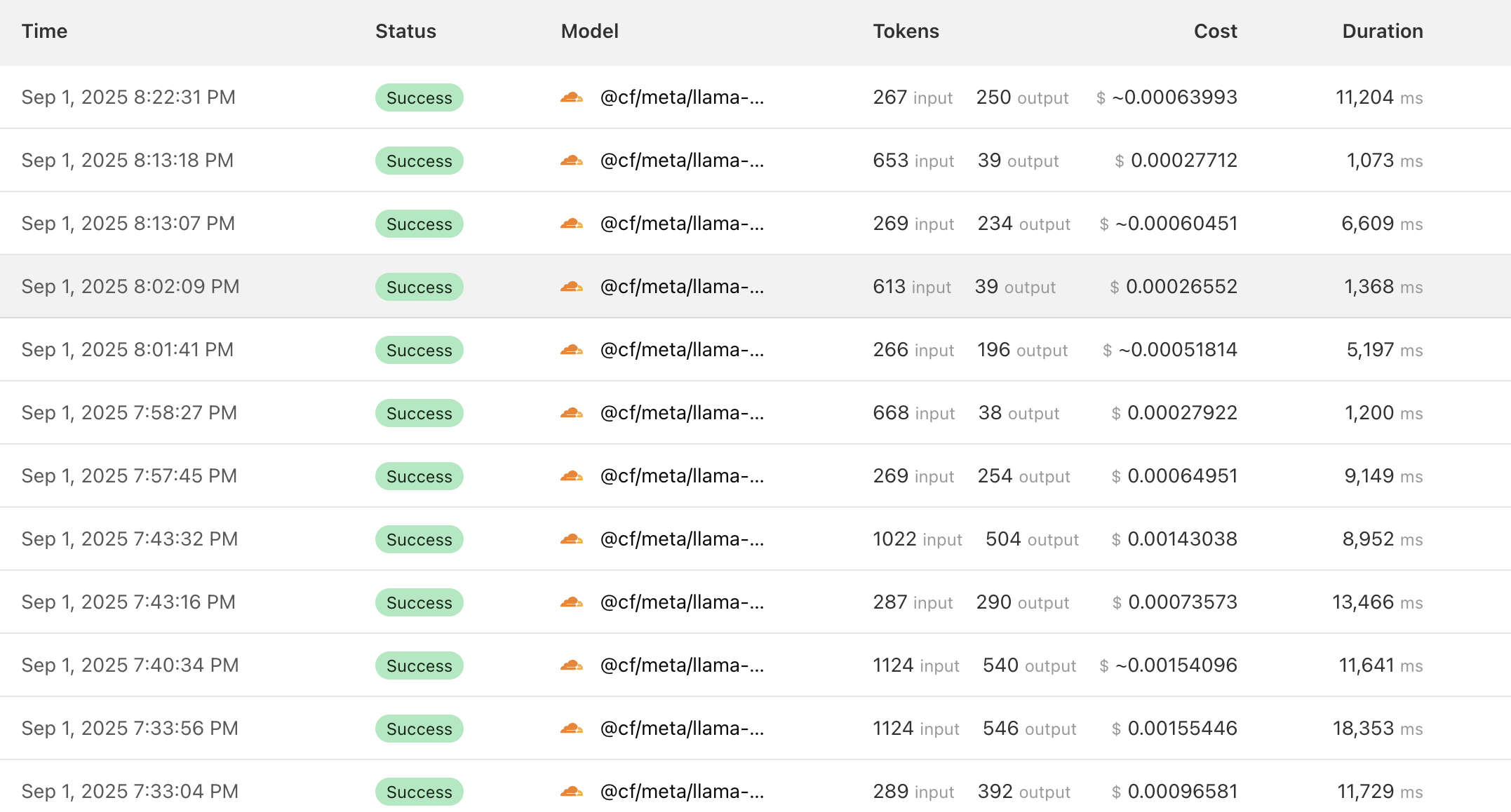 AI gateway logs